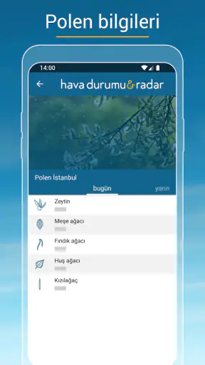 Hava durumu & Radar - Türkiye