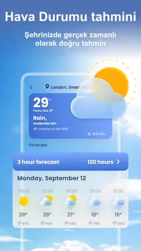 Hava Durumu - Radar, Widget