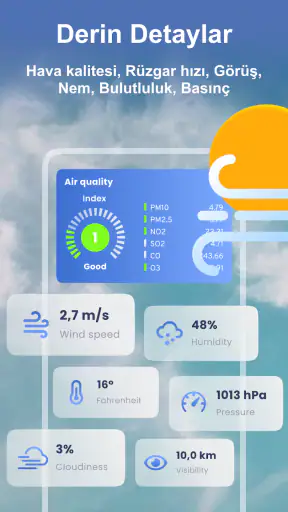 Hava Durumu - Radar, Widget