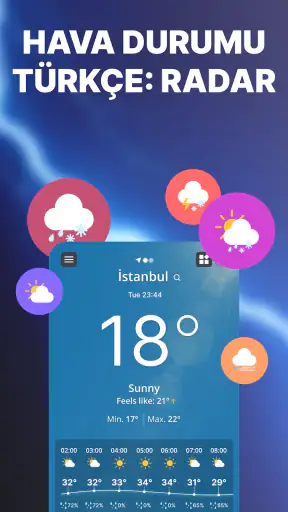 Hava Durumu Türkçe: Radar
