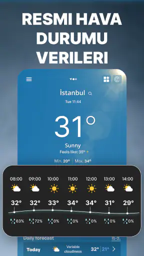 Hava Durumu Türkçe: Radar