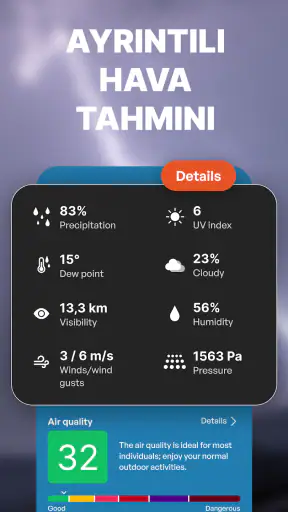 Hava Durumu Türkçe: Radar