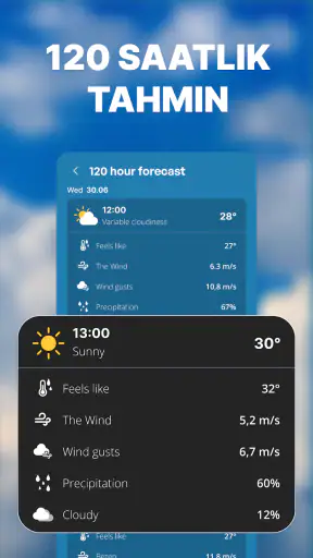 Hava Durumu Türkçe: Radar