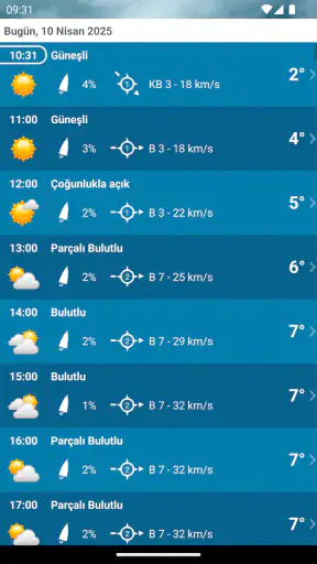 Hava Durumu türkiye XL PRO