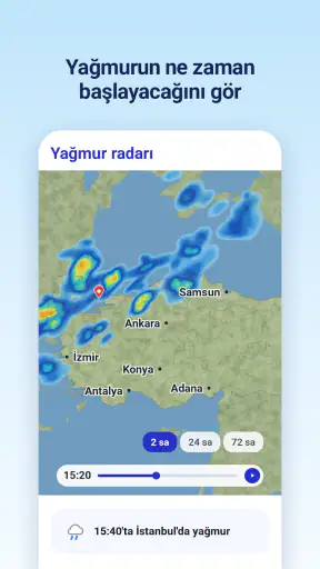 Hava Durumu ve Yağmur Radarı