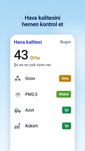 Hava Durumu ve Yağmur Radarı