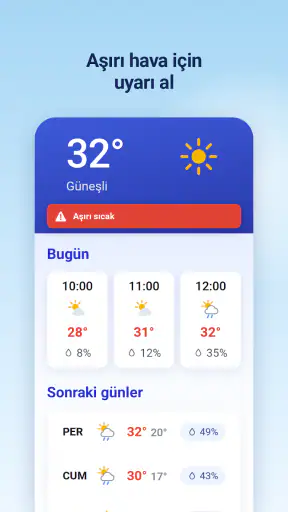 Hava Durumu ve Yağmur Radarı