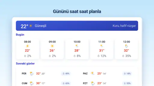 Hava Durumu ve Yağmur Radarı
