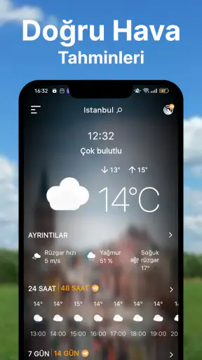 Hava Tahmini, Canlı Radar