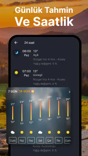 Hava Tahmini, Canlı Radar