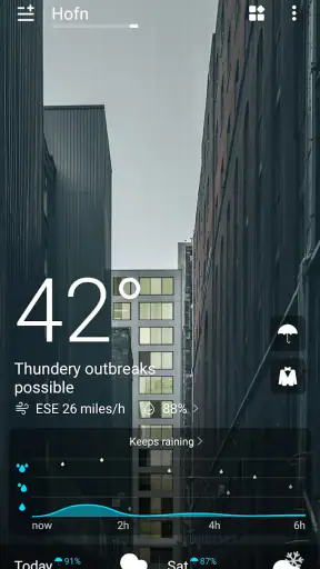 Hava Tahmini Doğru Bilgi