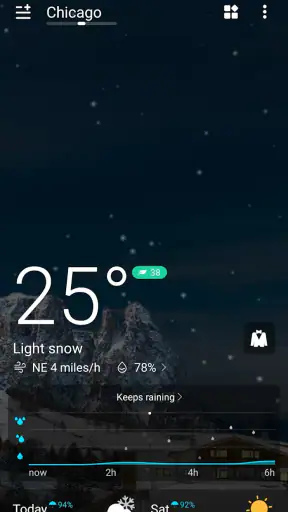 Hava Tahmini Doğru Bilgi