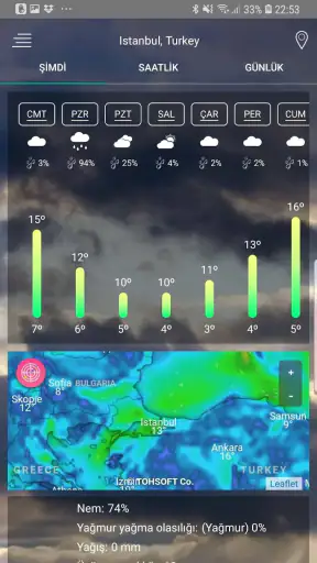 Hava tahmini uygulaması