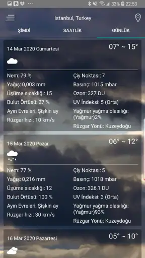 Hava tahmini uygulaması