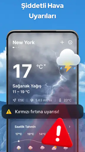 Hava Tahmini - Yerel Radar
