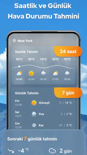 Hava Tahmini - Yerel Radar