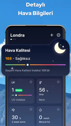 Hava Tahmini - Yerel Radar