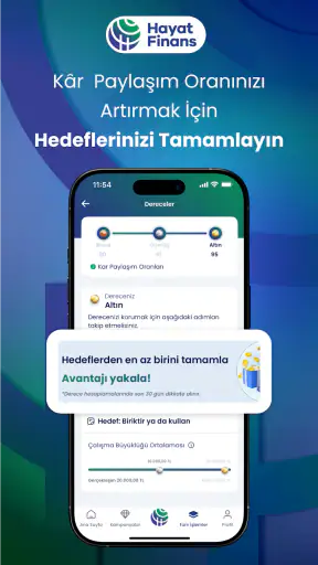 Hayat Finans