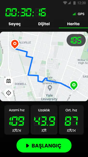 Hız göstergesi & GPS Hız ölçer
