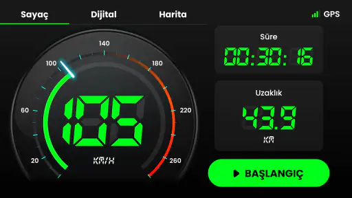 Hız göstergesi & GPS Hız ölçer