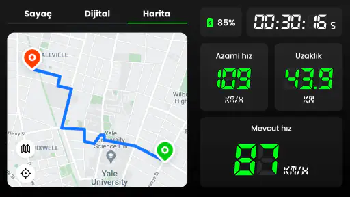 Hız göstergesi & GPS Hız ölçer