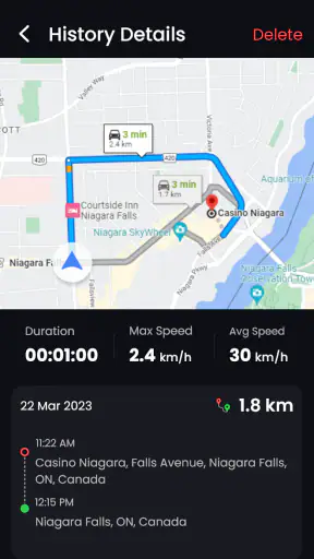 Hız göstergesi - Odometer