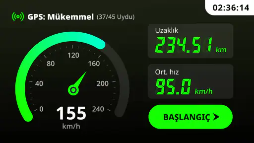 Hız ölçer & Odometer App