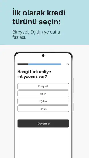 Hızlı İhtiyaç Kredisi