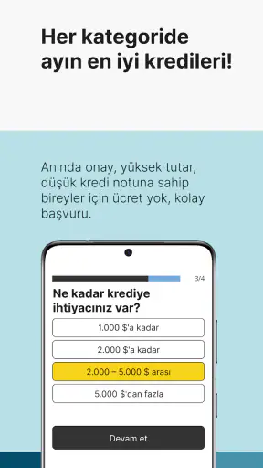 Hızlı İhtiyaç Kredisi