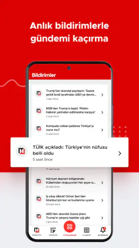 Hürriyet – Son Dakika Haberler