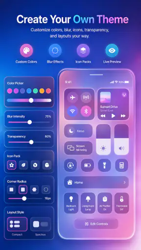 iControl Widgets: Themed Panel
