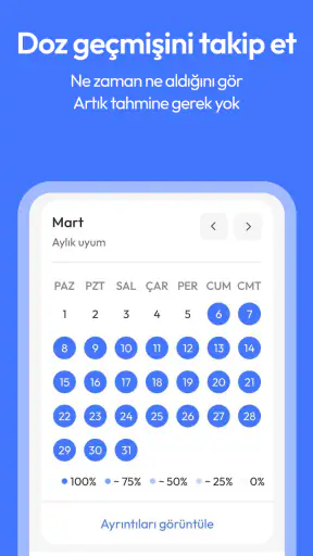 İlaç Hatırlatıcı & Hap Alarm