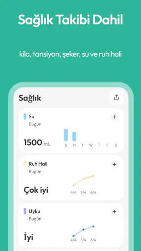 İlaç Hatırlatıcı & Hap Alarm