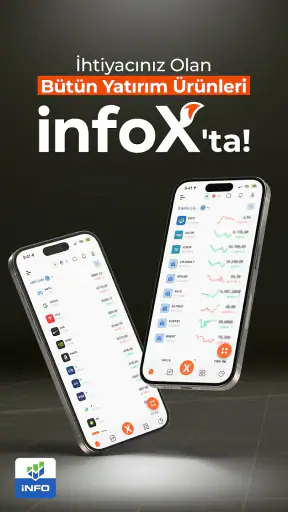 infox : Akıllı Yatırım