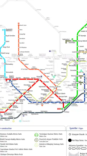 İstanbul Metro Haritası