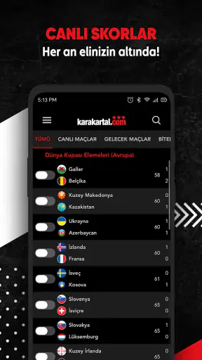 Karakartal - Beşiktaş haber