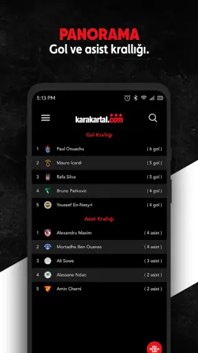 Karakartal - Beşiktaş haber