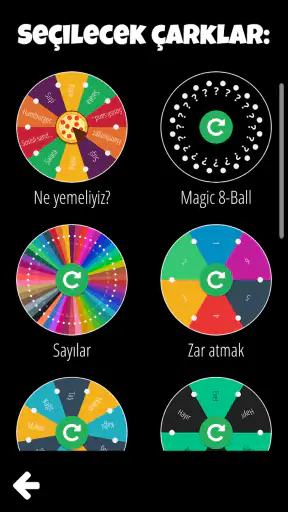 Karar Çarkı