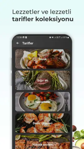Keto Tarifleri: Keto Diyeti