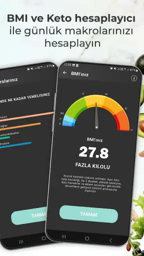 Keto Tarifleri: Keto Diyeti