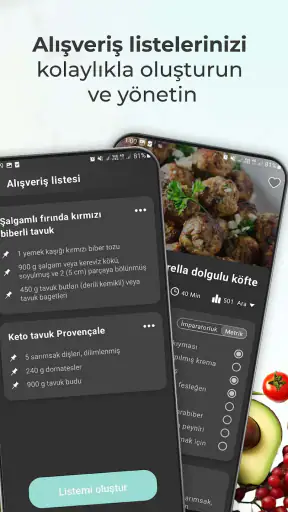Keto Tarifleri: Keto Diyeti