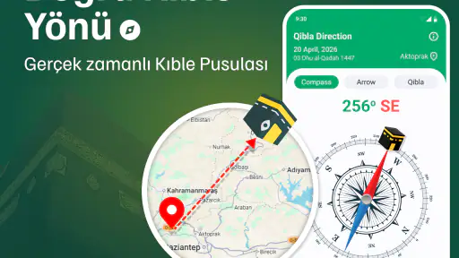 Kıble Bulucu: Kıble Pusulası