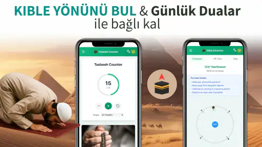 Kıble Yönü: Namaz Vakitleri