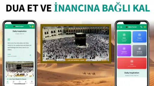 Kıble Yönü: Namaz Vakitleri