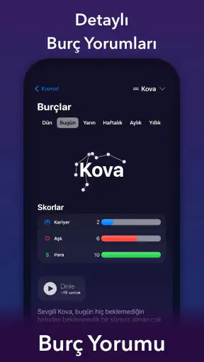 Kısmet - Kahve Falı, Astroloji