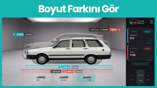 Kıyas Garajı