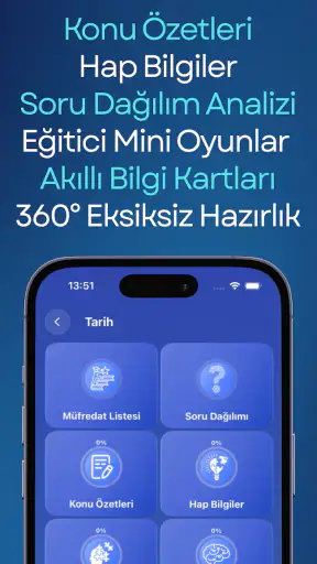 KPSS & AGS SınavBank 2026