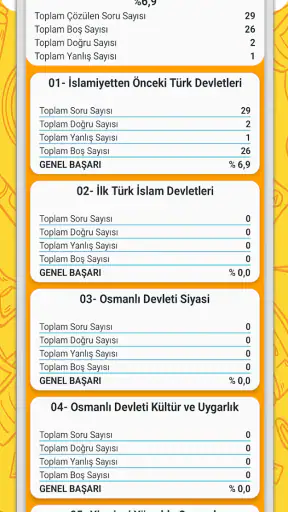 Kpss Soru Bankası