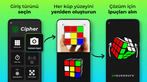 Küp Çözücü - Küp Şifreleme