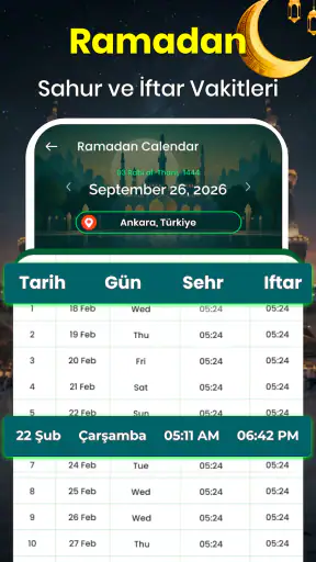 Kur'an: Sayfada 16 Satır